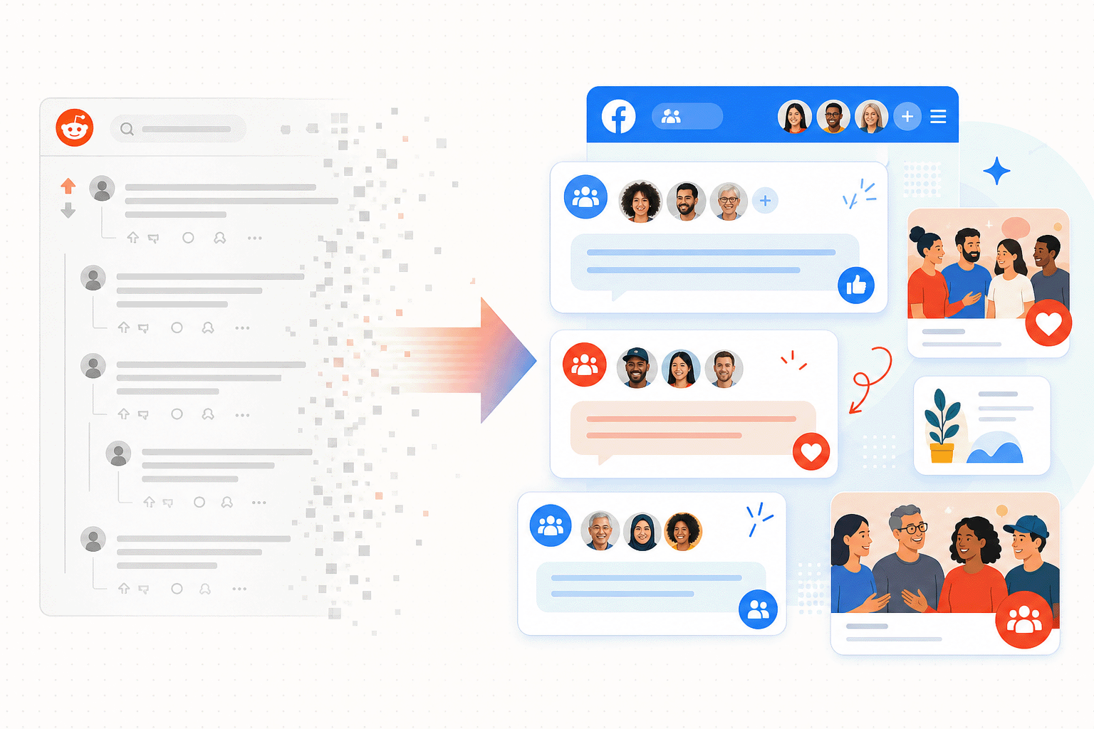 A fading Reddit-style thread on the left giving way to vibrant Facebook Group community cards on the right